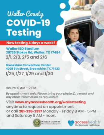 COVID-19 Testing For January 2021