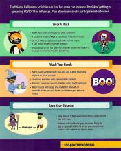 Plan Alternate Ways to Participate in Halloween #3 of 3