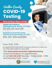 COVID-19 Testing For January 2021