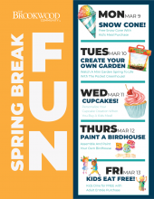Spring Break FUN at The Brookwood Cafe